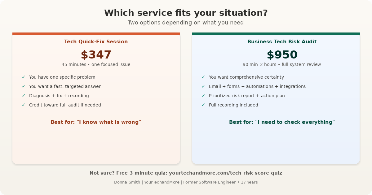Compare Tech Audit to Quick-Fix Session